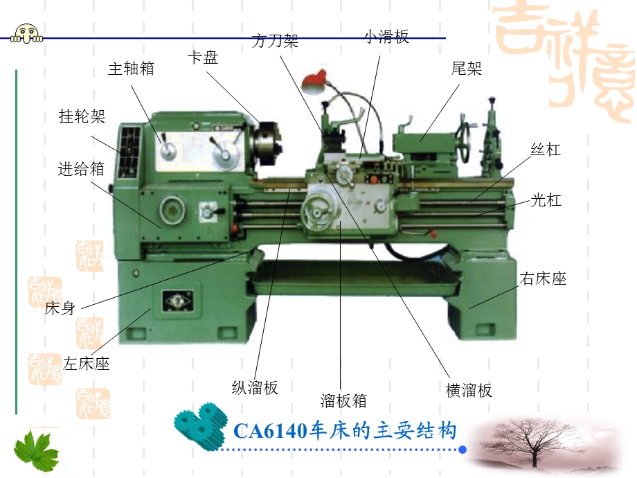 《CA6140车床》PPT课件.ppt_第2页