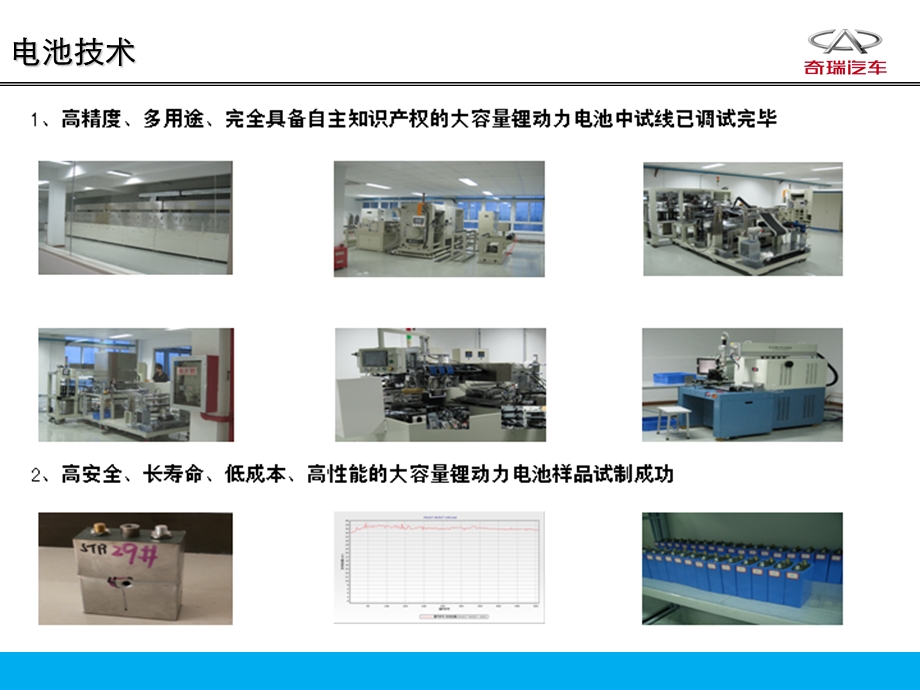 《电动汽车知识》PPT课件.ppt_第3页