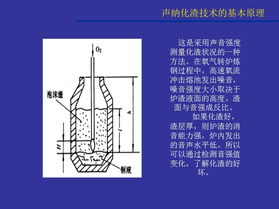 《声纳化渣技术》PPT课件.ppt_第3页