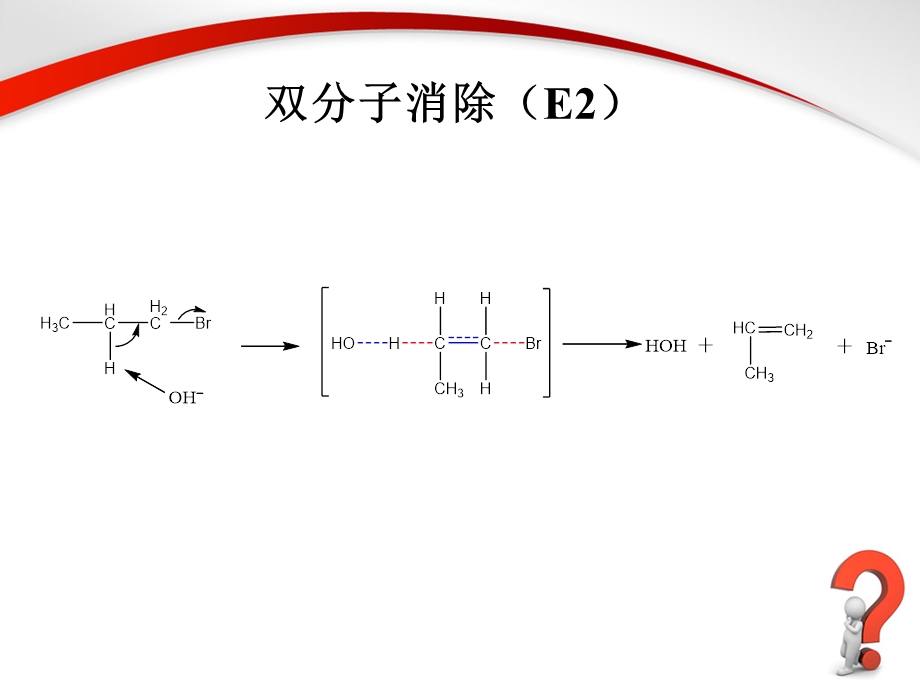 消去反应2.ppt_第3页