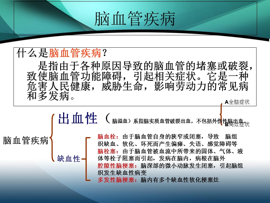 《经颅磁治疗仪》PPT课件.ppt_第3页