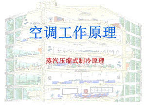 《空调工作原理》PPT课件.ppt