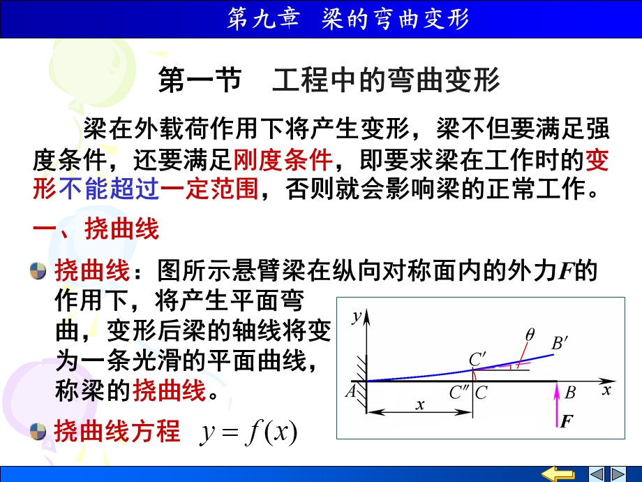 《梁的弯曲变形》PPT课件.ppt_第1页