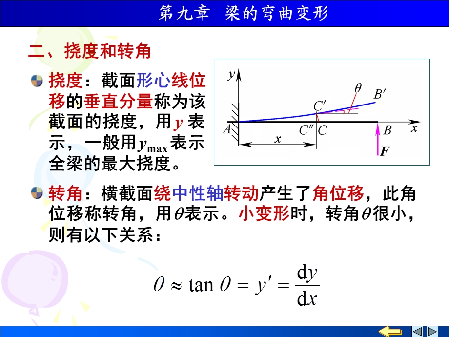 《梁的弯曲变形》PPT课件.ppt_第2页