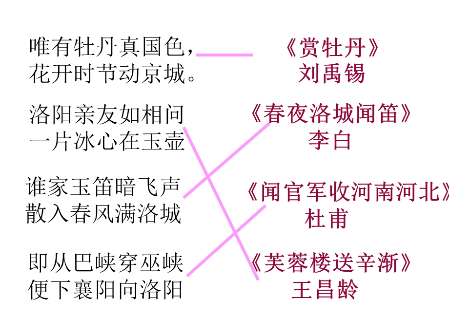 《洛阳诗韵概述》PPT课件.ppt_第2页