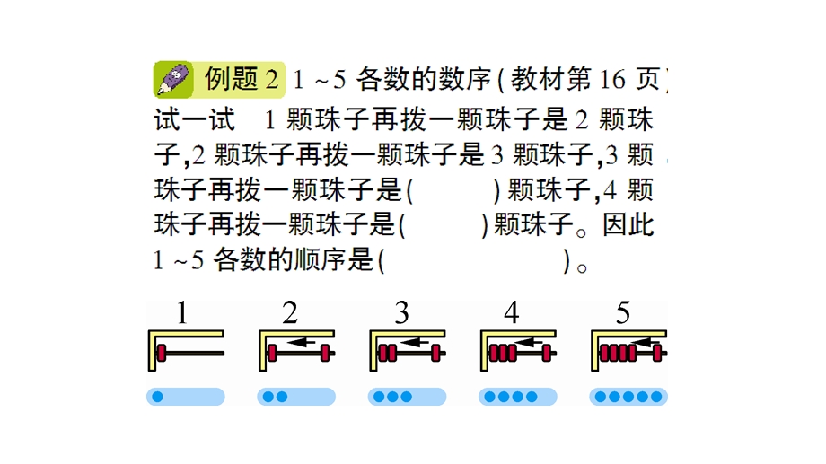 一年级上册数学课件－第3单元 第1课时 15的认识｜人教新课标 (共13张PPT)教学文档.ppt_第3页