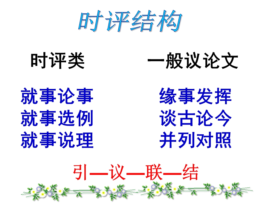 最新高考语文专题复习课件：时评类作文的写法(72张PPT)..ppt_第2页