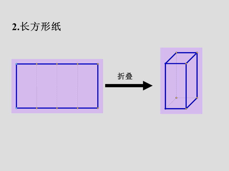 2展开和折叠[精选文档].ppt_第3页