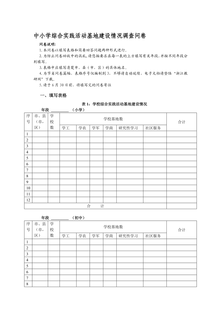 中小学综合实践活动基地建设情况调查问卷名师制作精品教学课件.doc_第1页