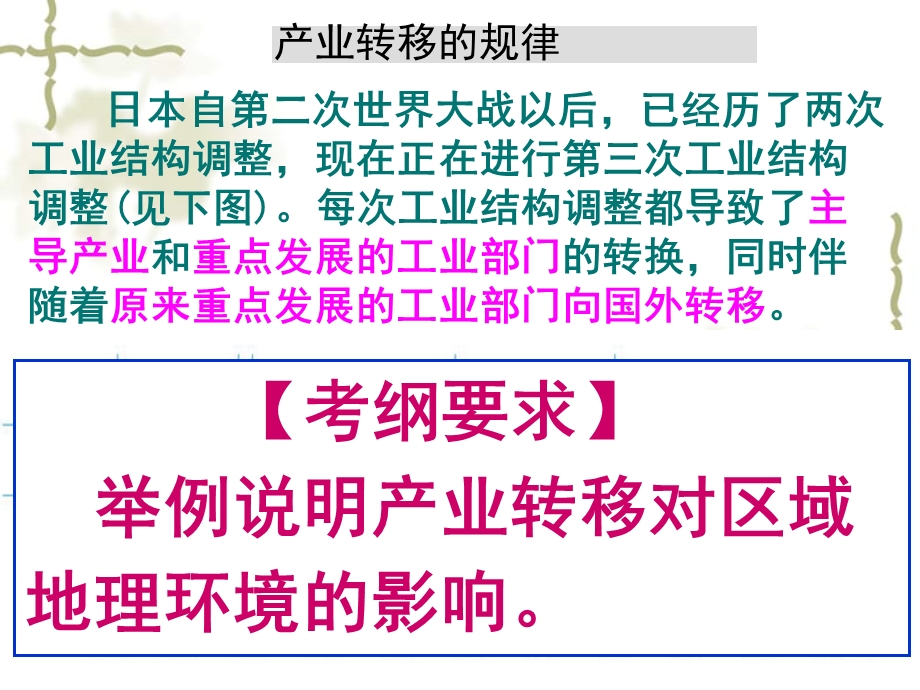 医学课件第五章区际联系与区域协调发展产业转移厦门一.ppt_第3页