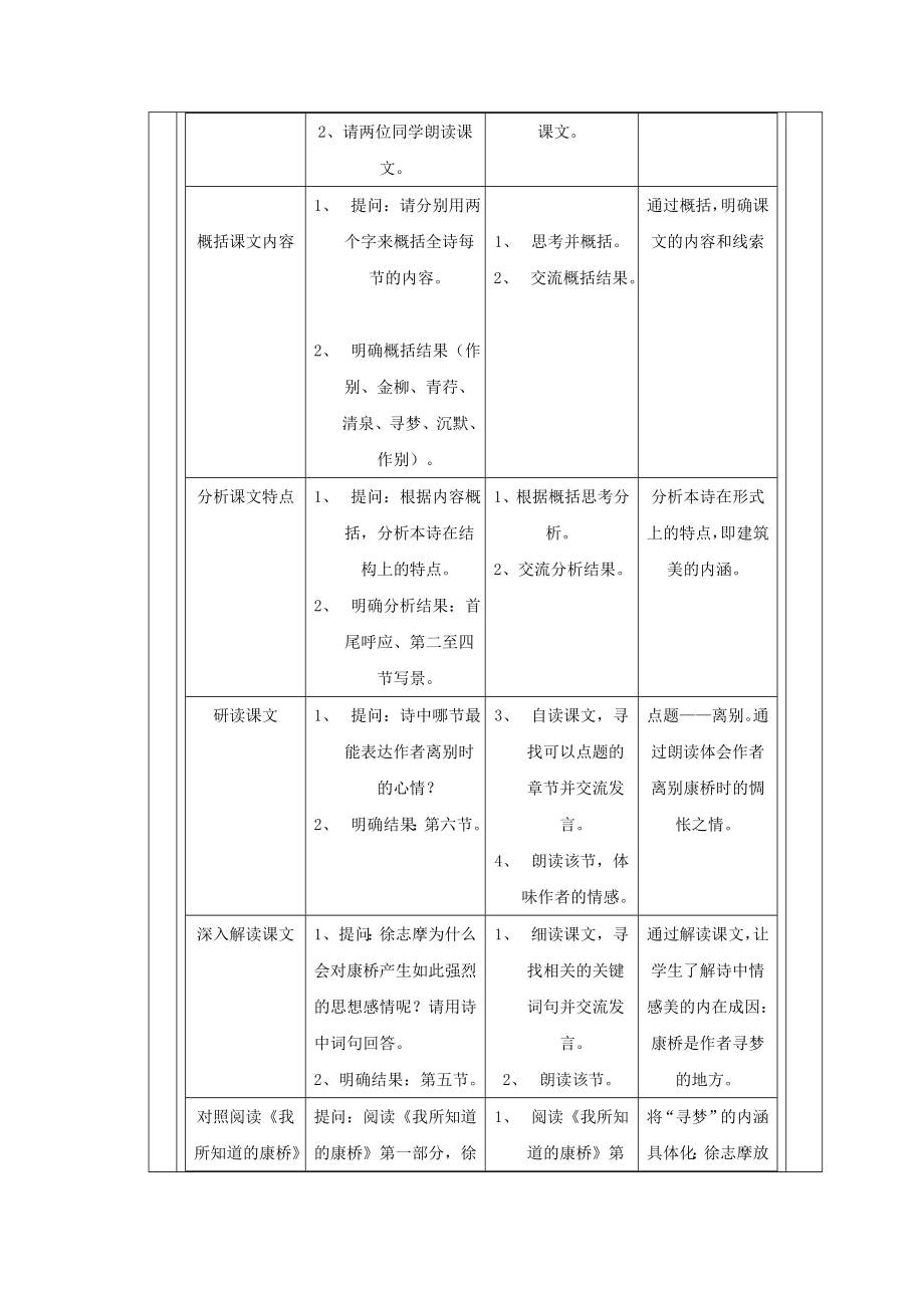 最新6组再别康桥电子教案1汇编.doc_第3页