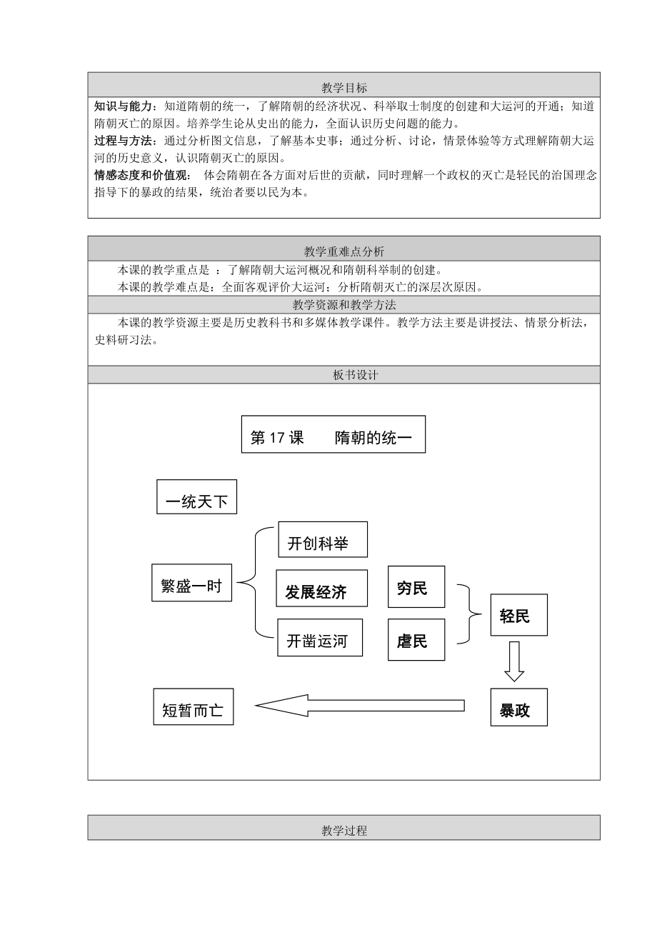 最新邢红杰隋朝的统一教学设计汇编.doc_第2页