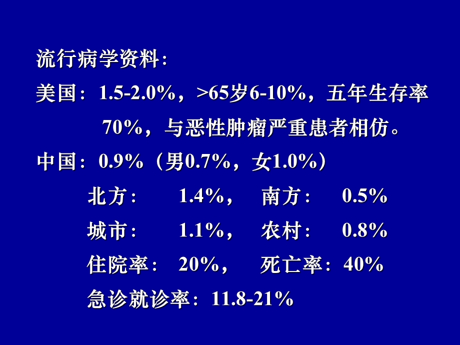 充血性心力衰竭的急诊治疗名师编辑PPT课件.ppt_第3页