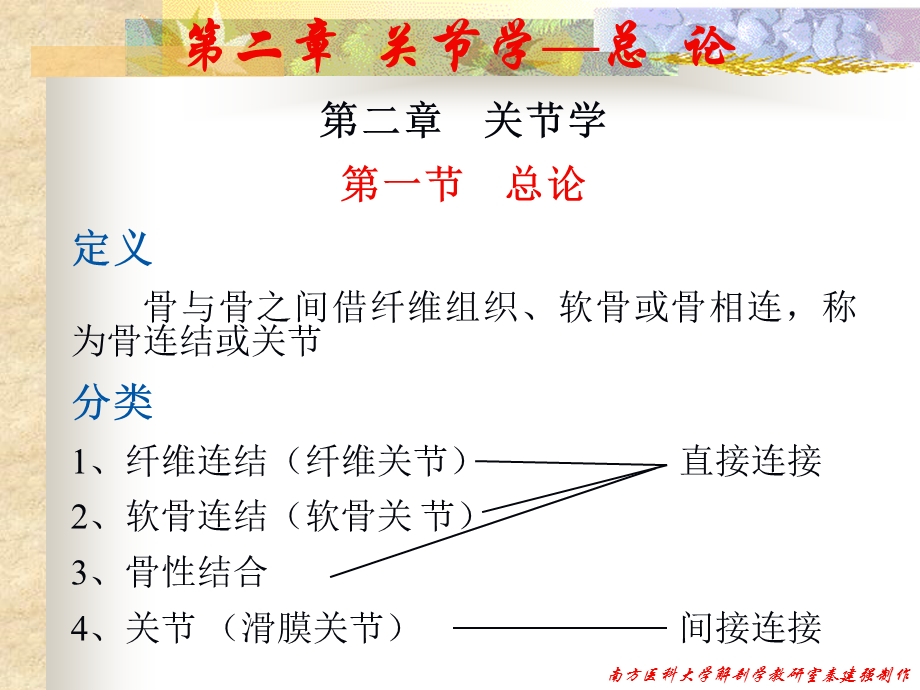 10关节学分析课件精选文档文档资料.ppt_第1页