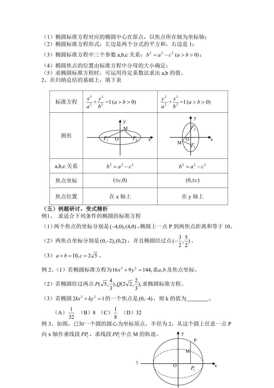 椭圆及其标准方程[精选文档].doc_第3页