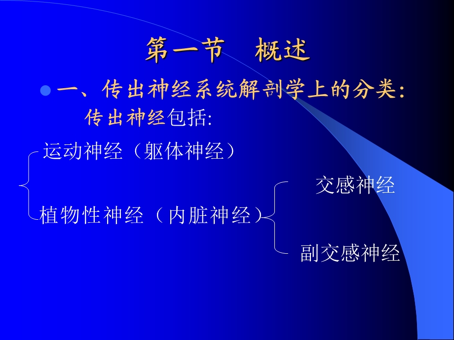 医学课件第二章作用于传出神经系统的药物.ppt_第3页