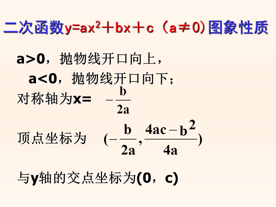 21.1二次函数的图象与性质复习课2[精选文档].ppt_第3页