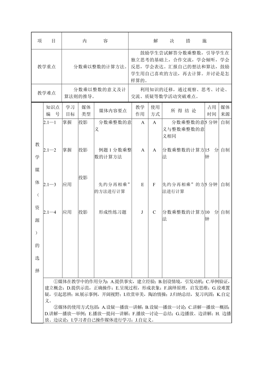 最新分数乘整数教学设计 汇编.doc_第2页