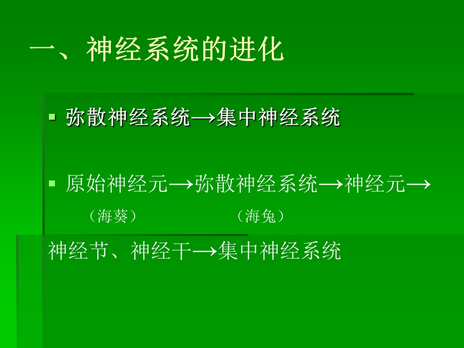 医学课件神经生物学第一章神经元和突触叶迪ppt课件.ppt_第3页