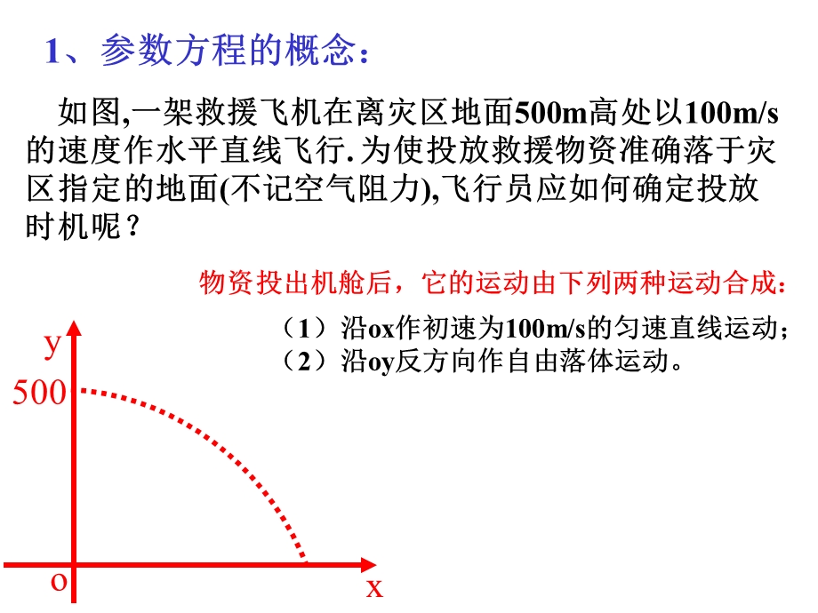 2.2.1曲线的参数方程[精选文档].ppt_第3页