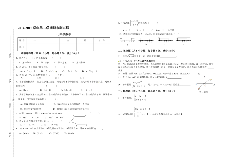 人教版七年级下期末数学试题[精选文档].doc_第1页