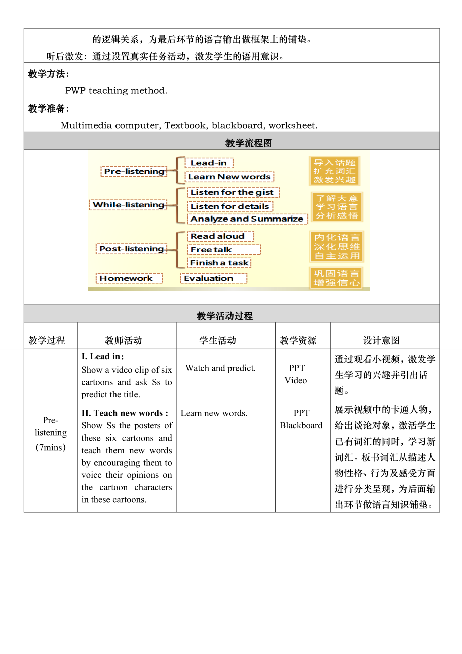 最新Moudle5U1教学设计汇编.doc_第3页