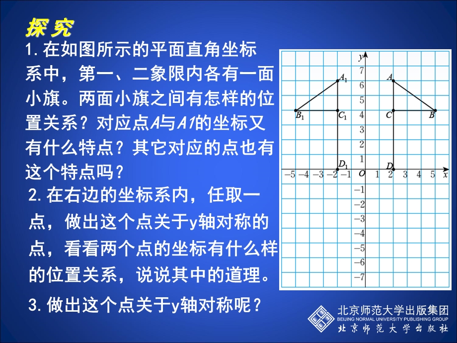 3轴对称与坐标变化演示文稿[精选文档].ppt_第2页