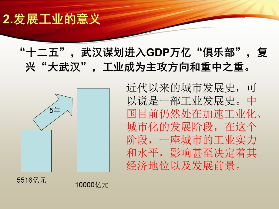 武汉市十二五规划简介工业倍增计划.ppt_第3页