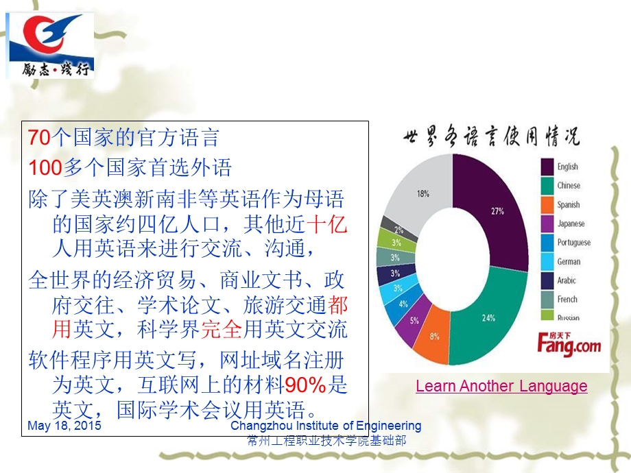 《趣味英语讲座》PPT课件.ppt_第2页