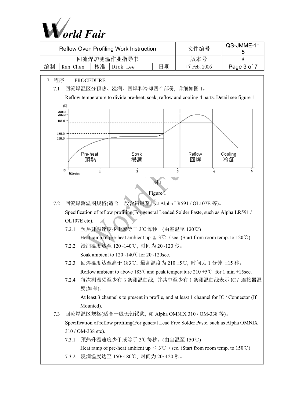 QSJMME115A(ProfilingWI)回流焊炉测温作业指导书.doc_第3页