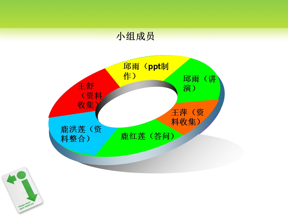 《青岛啤酒物流》PPT课件.ppt_第2页