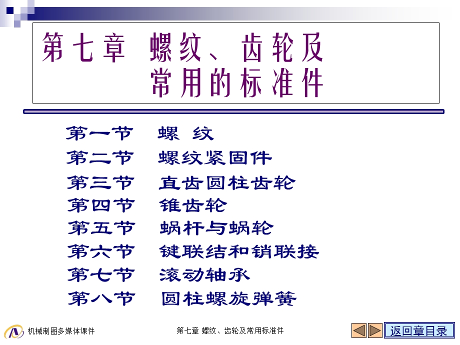 《螺纹及标准》PPT课件.ppt_第2页