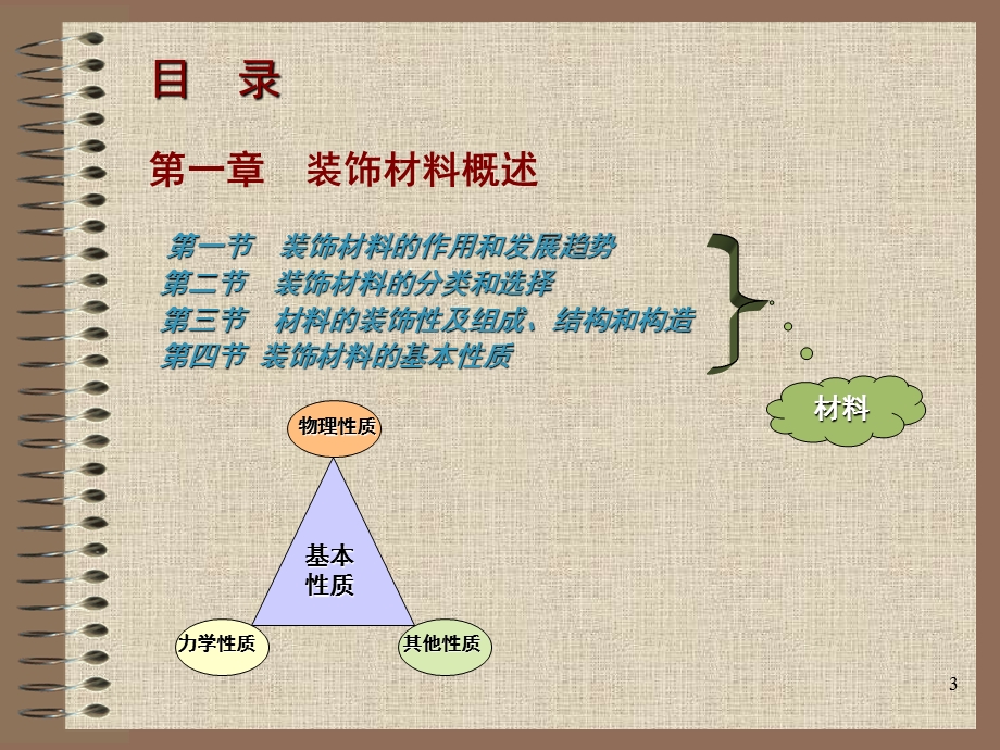 《装饰材料概述》PPT课件.ppt_第3页