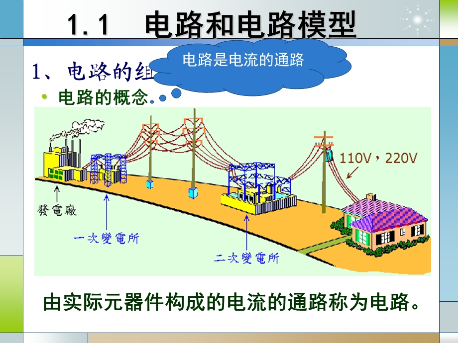 《电路和电路模型》PPT课件.ppt_第3页