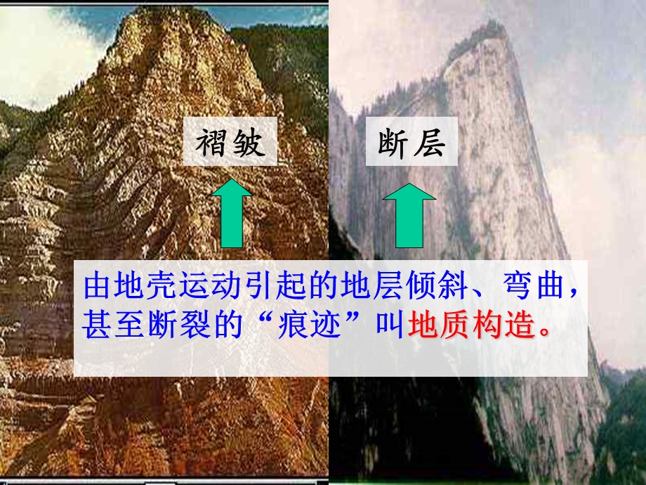 《褶皱和断层》PPT课件.ppt_第3页