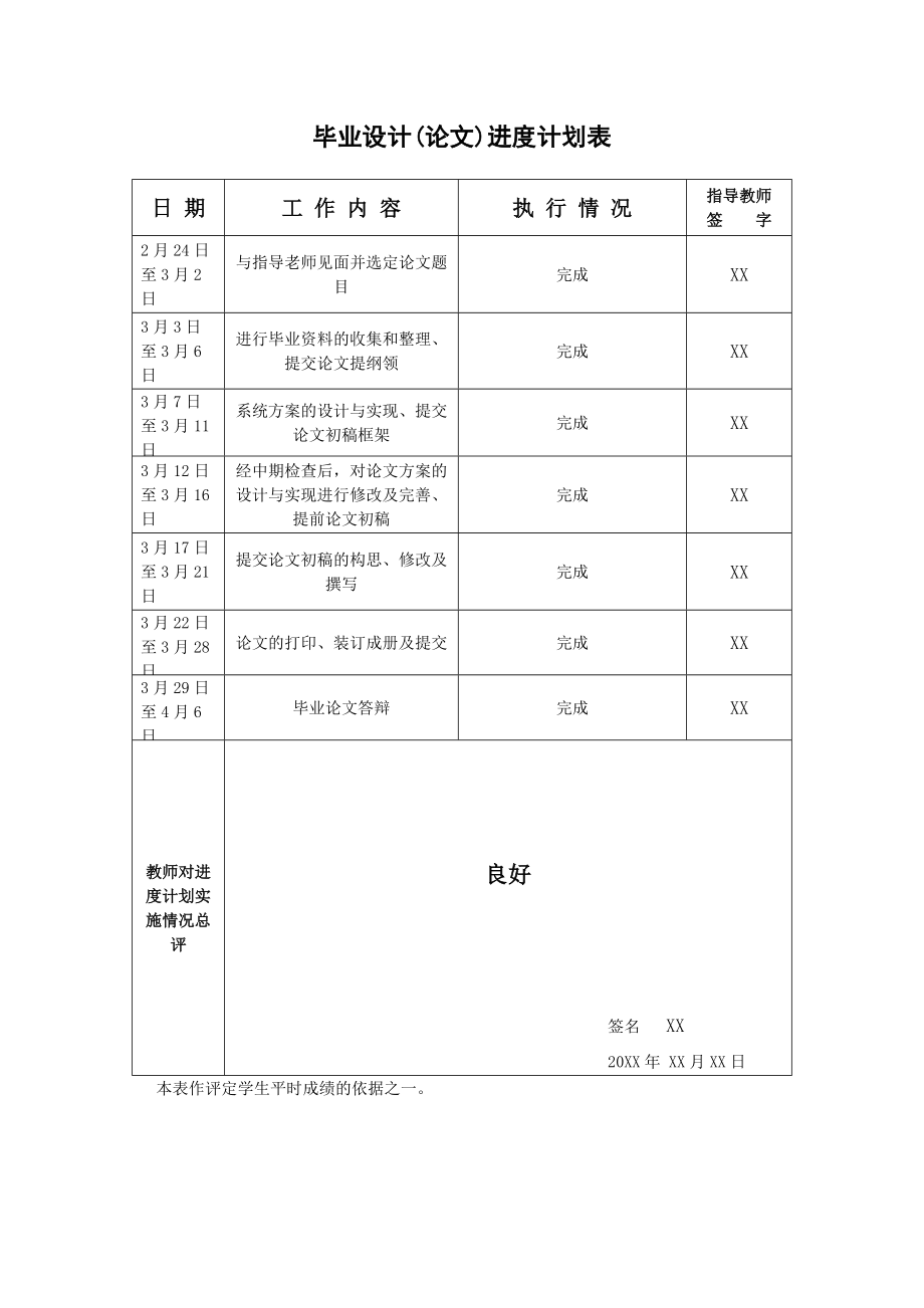 毕业设计论文DHCP服务器的原理,配置和管理.doc_第3页