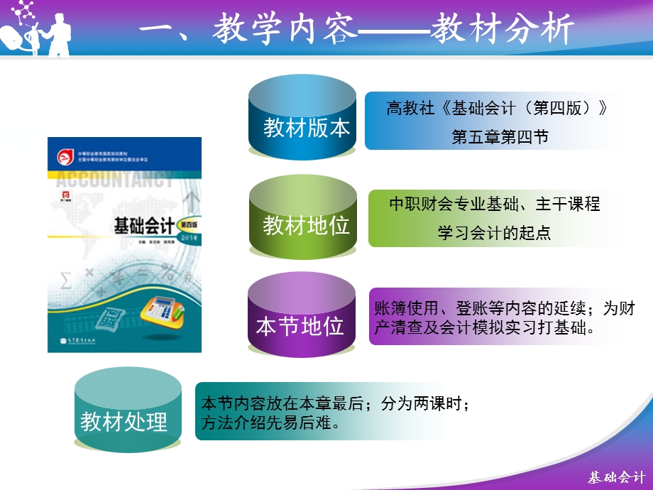 《错账更正方法说》PPT课件.ppt_第3页