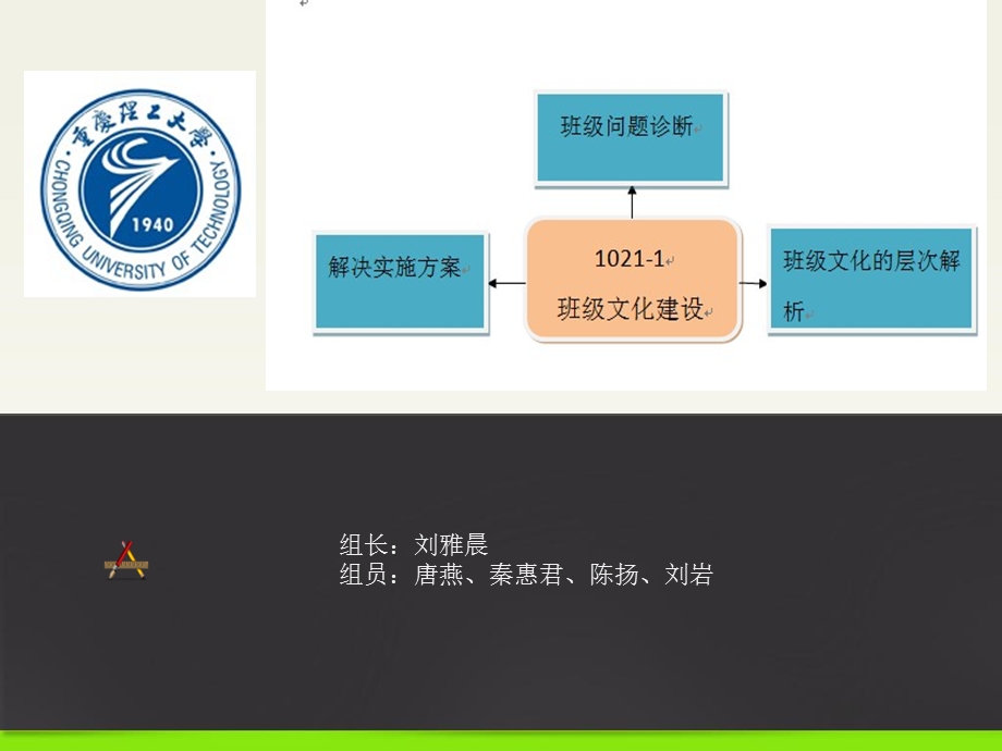 《企管班级文化建设》PPT课件.ppt_第1页