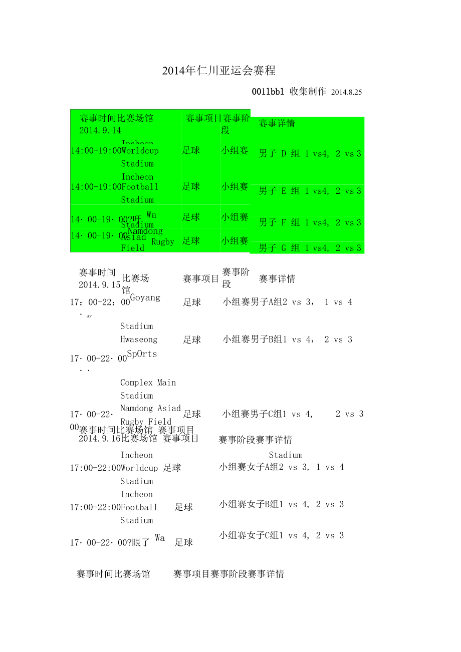 2014年仁川亚运会各项目比赛日程.docx_第1页