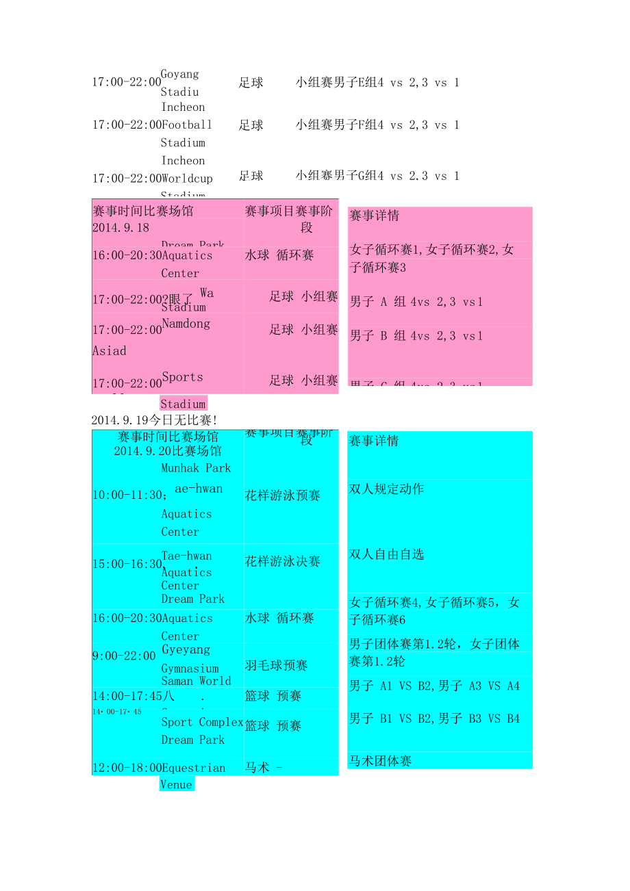 2014年仁川亚运会各项目比赛日程.docx_第3页
