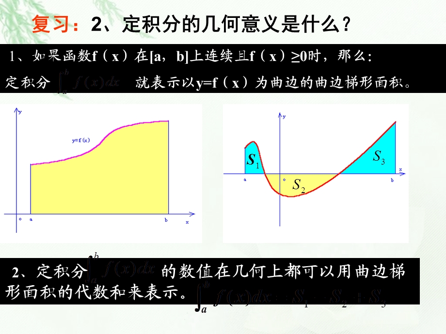 《微积分基本定理》PPT课件.ppt_第3页