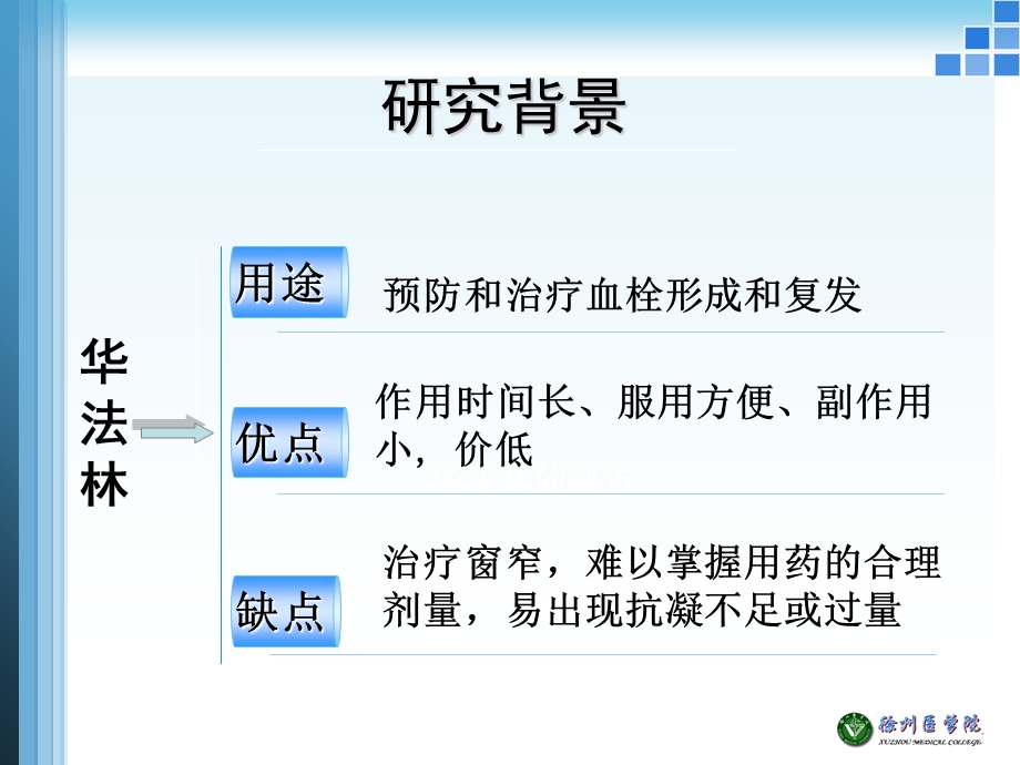 《遗传药理学例》PPT课件.ppt_第3页