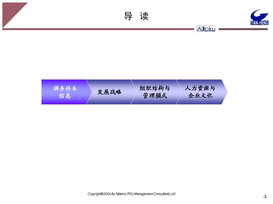 《天澄问卷分析》PPT课件.ppt_第3页