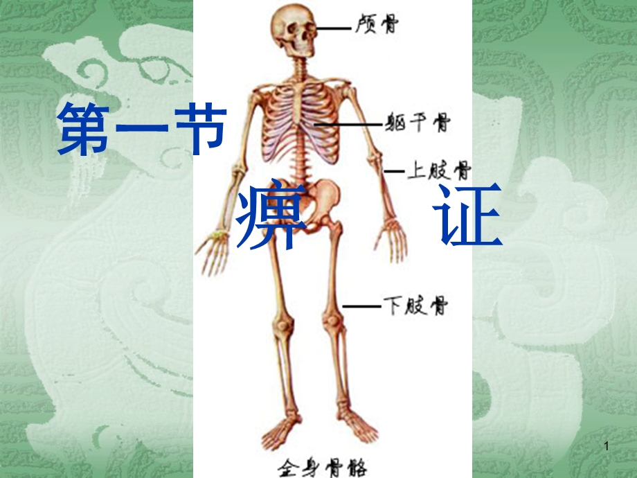 《痹证学习提纲》PPT课件.ppt_第1页