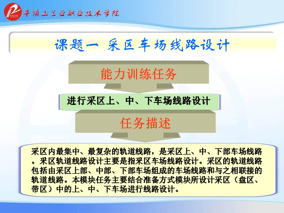 《采区车场设计》PPT课件.ppt_第2页