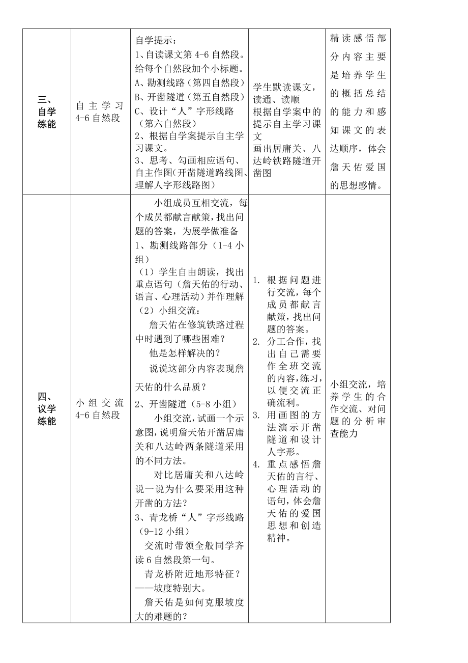 六下第五课詹天佑第二课时导学案朱新秀.doc_第2页