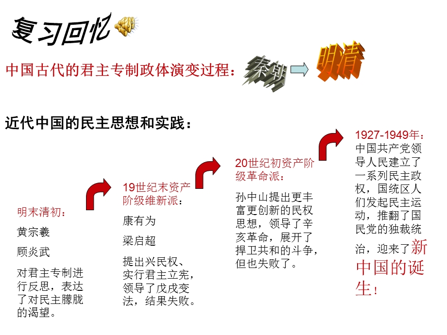 一节欧洲君主专制理论的构建.ppt_第2页