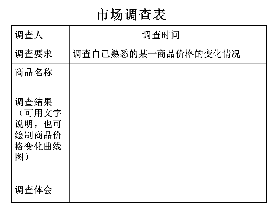 一章节置身于市场经济.ppt_第3页