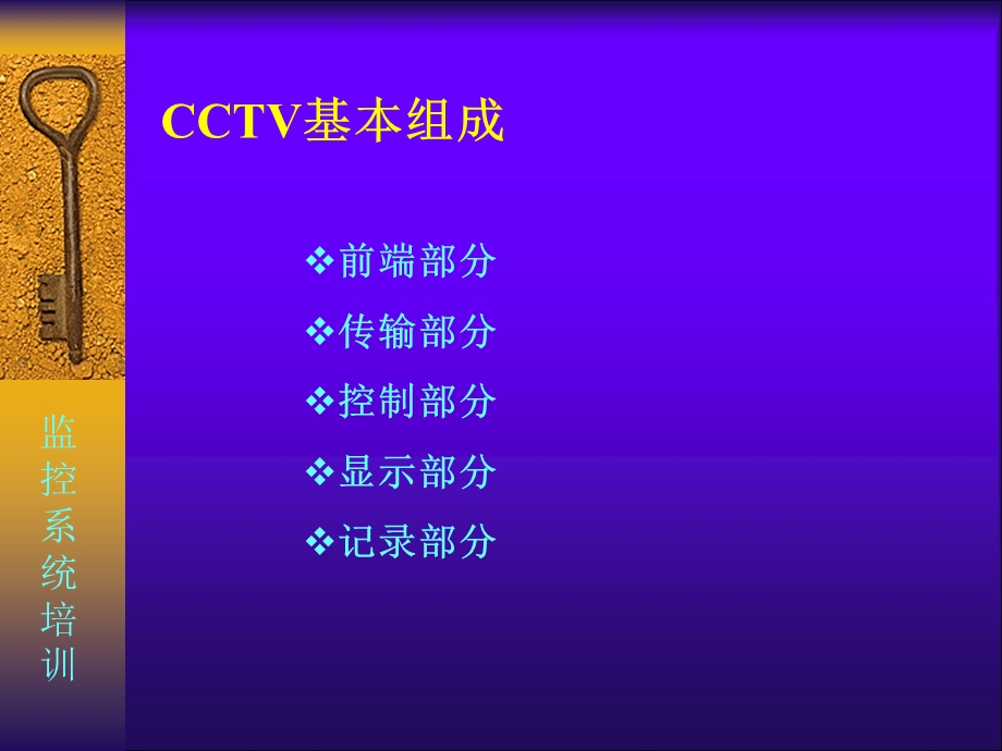 [信息与通信]CCTV基础知识培训.ppt_第2页
