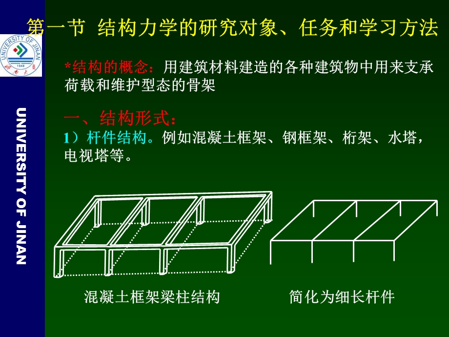 《结构力学绪论》PPT课件.ppt_第3页